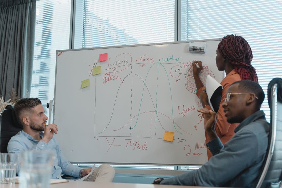 A marketing strategy meeting