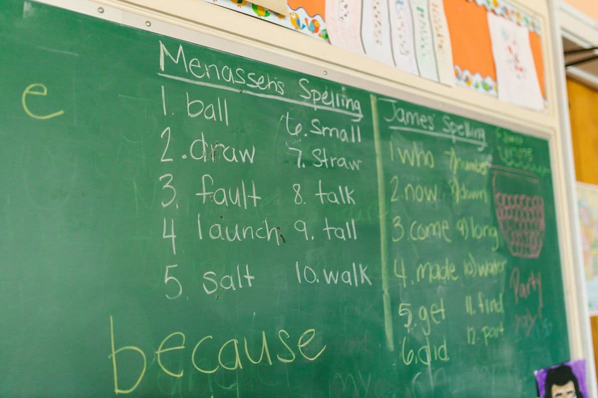 A handwritten chalkboard lesson
